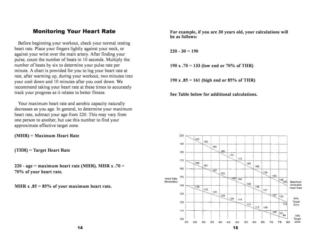 Keys Fitness 520 owner manual Monitoring Your Heart Rate, MHR = Maximum Heart Rate THR = Target Heart Rate 
