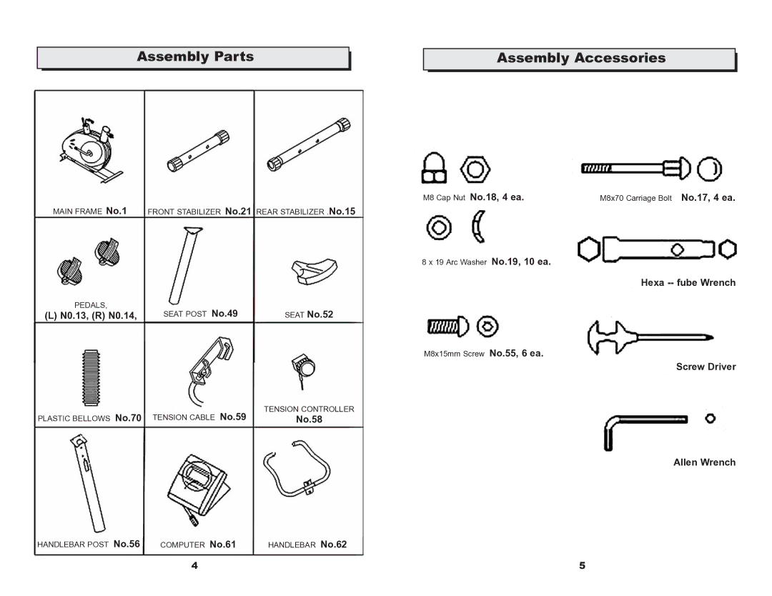 Keys Fitness 520U owner manual Assembly Parts Assembly Accessories, M8 Cap Nut No.18, 4 ea 