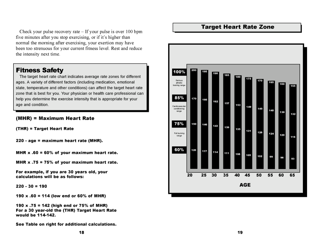 Keys Fitness 530U owner manual Target Heart Rate Zone, MHR = Maximum Heart Rate 