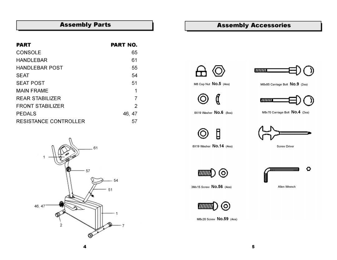 Keys Fitness 530U owner manual Assembly Parts, Assembly Accessories 