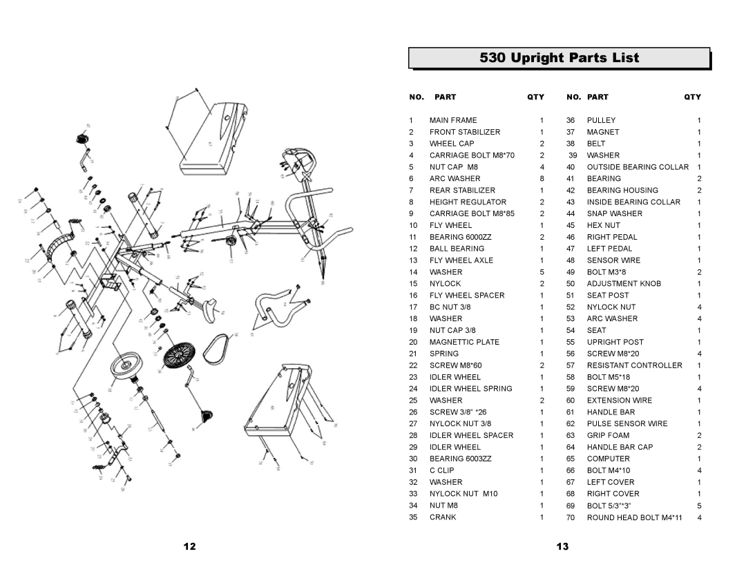 Keys Fitness 530U owner manual Upright Parts List 