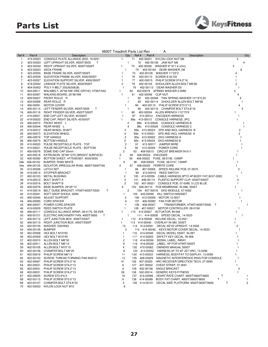 Keys Fitness owner manual 5600T Treadmill Parts List Rev a 