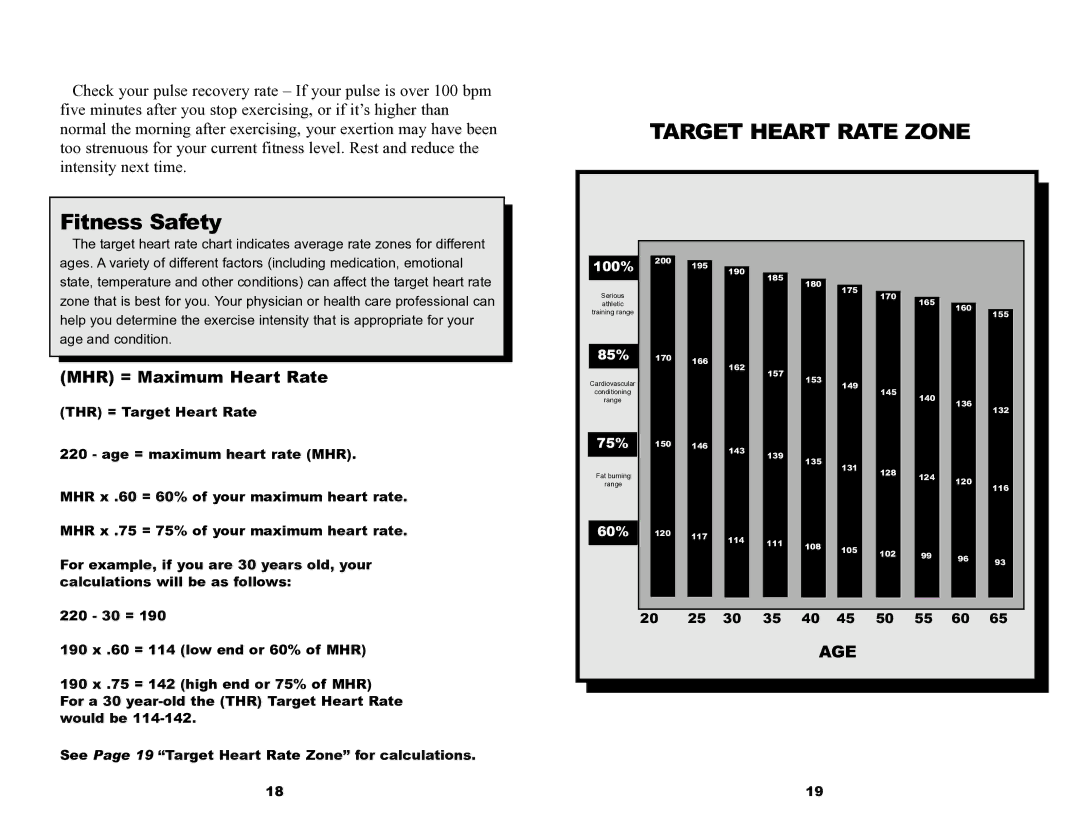 Keys Fitness 6.0r owner manual Target Heart Rate Zone 