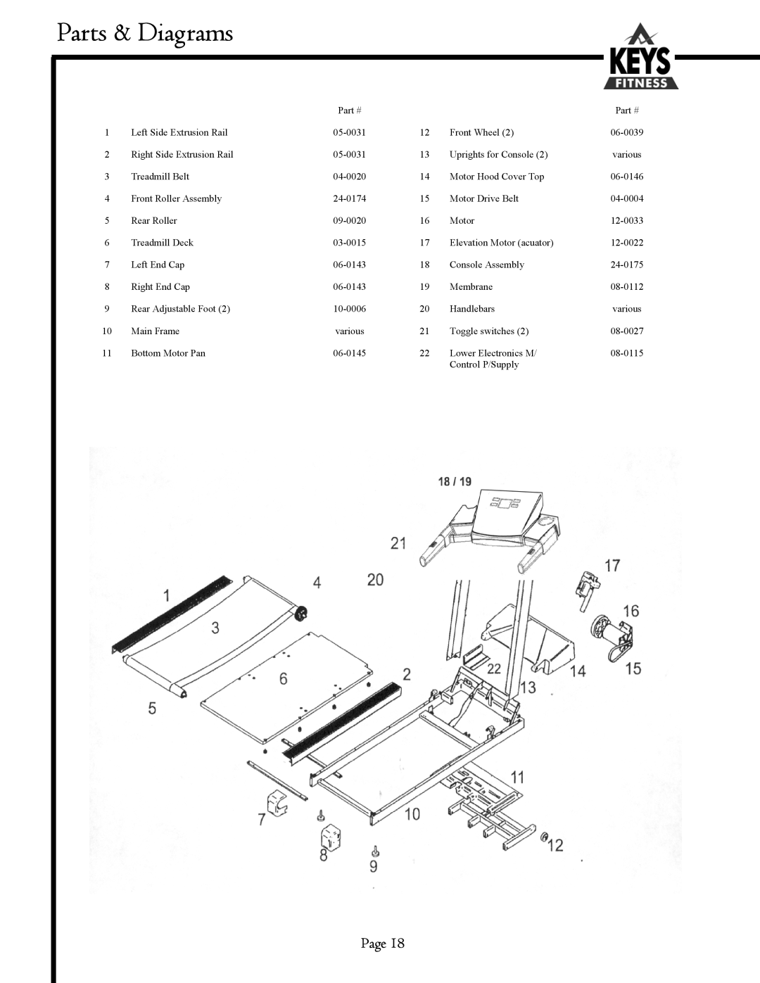 Keys Fitness 6200HR owner manual Parts & Diagrams 