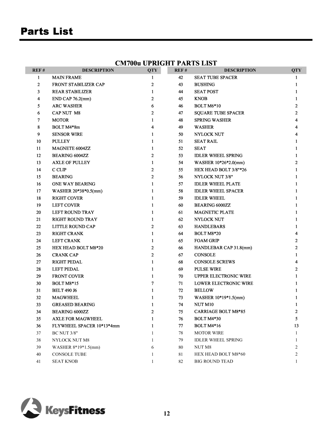 Keys Fitness owner manual Parts List, CM700u UPRIGHT PARTS LIST, Ref #, Description 