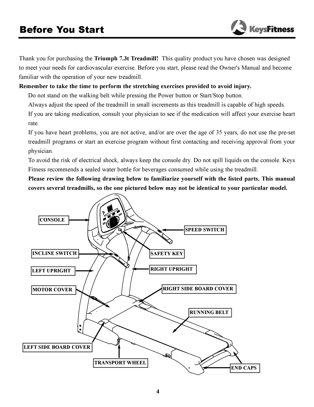 Keys Fitness 7.3t owner manual Before You Start 