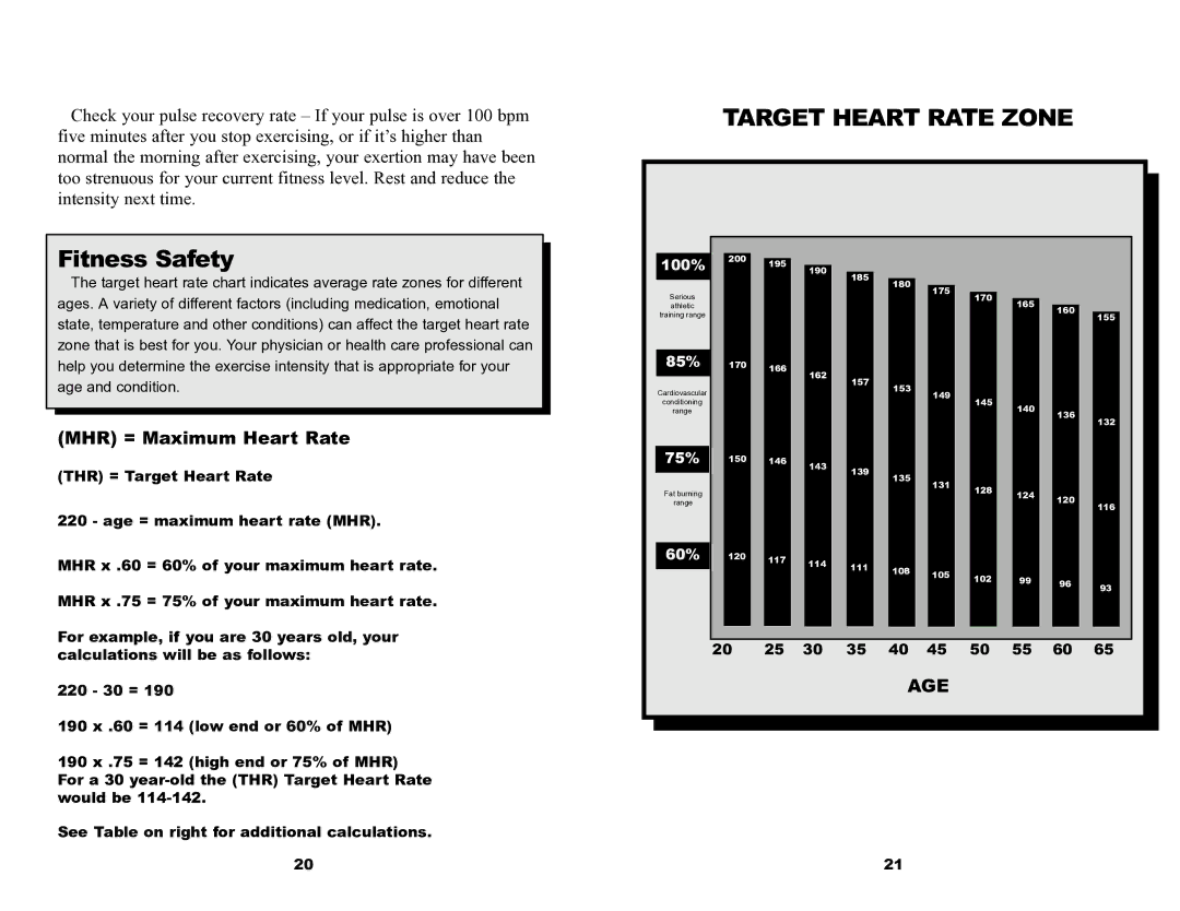 Keys Fitness 835U owner manual Target Heart Rate Zone 