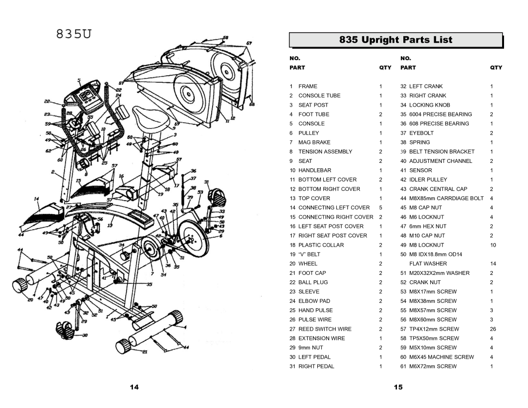 Keys Fitness 835U owner manual Upright Parts List, Part QTY 