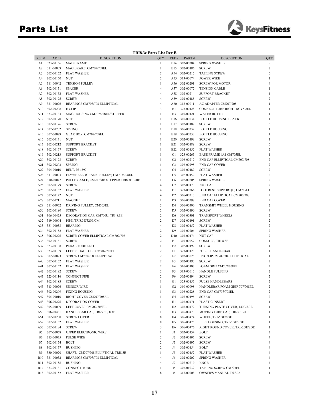 Keys Fitness owner manual TRI8.3e Parts List Rev B 