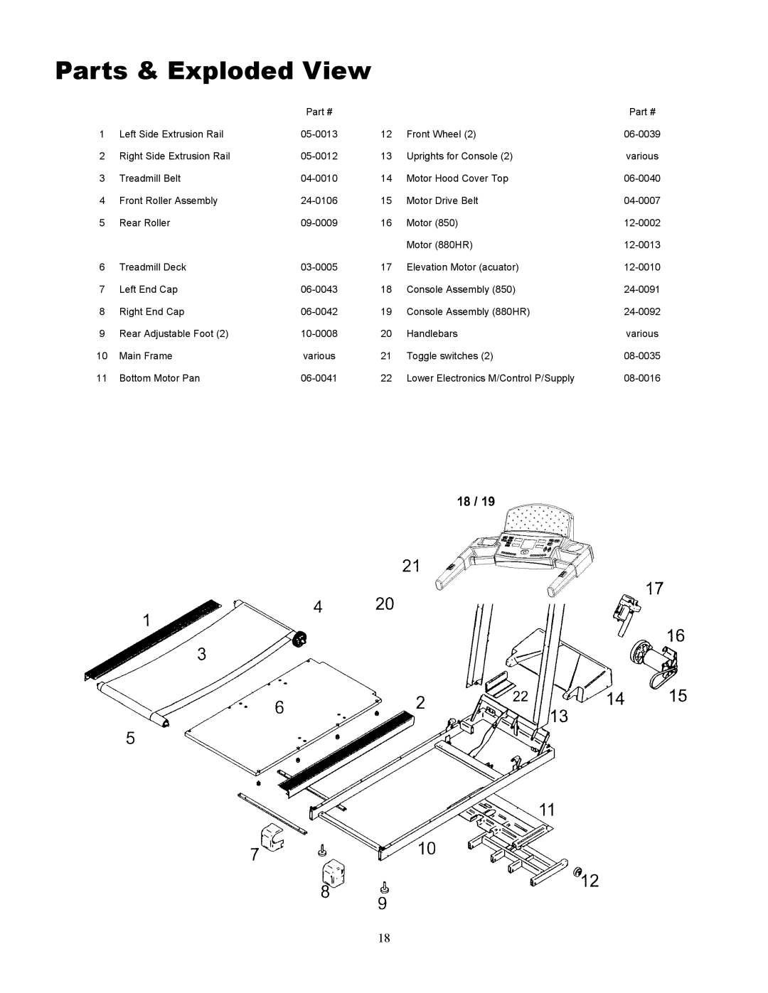 Keys Fitness 880HR, 850 owner manual Parts & Exploded View 