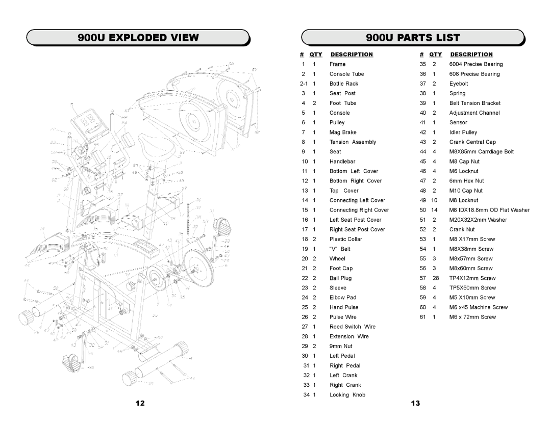 Keys Fitness owner manual 900U Exploded View 900U Parts List 