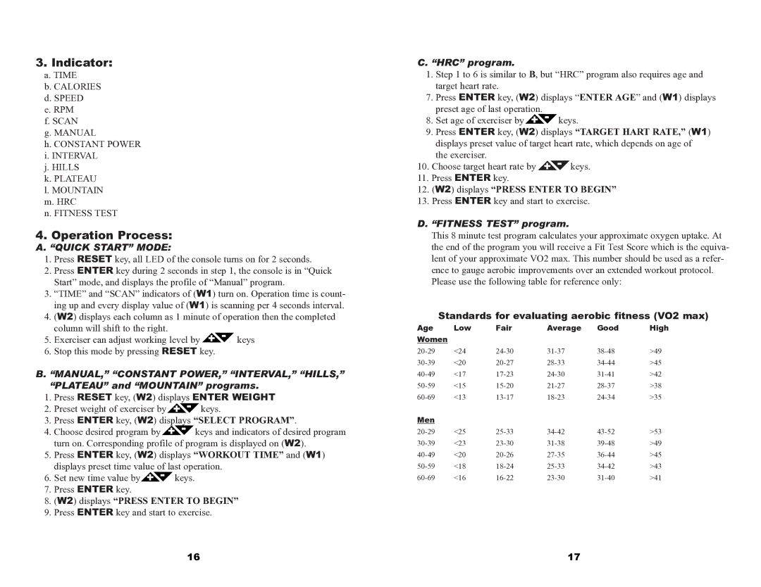 Keys Fitness 920R owner manual Indicator 