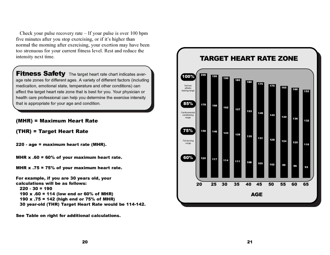 Keys Fitness 920R owner manual Target Heart Rate Zone, MHR = Maximum Heart Rate THR = Target Heart Rate 