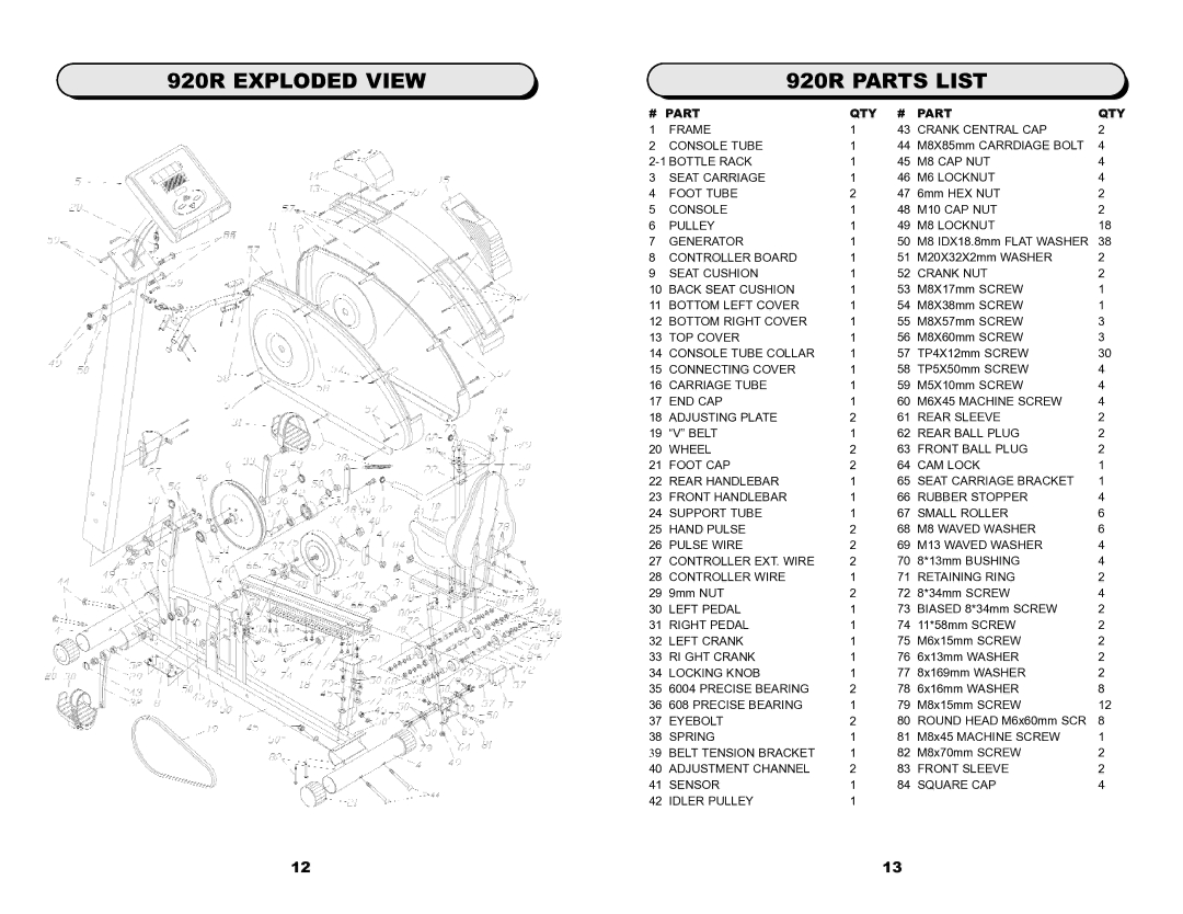 Keys Fitness owner manual 920R Exploded View 920R Parts List 