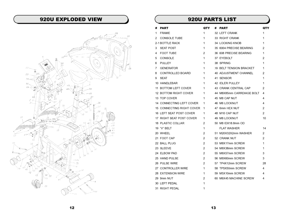 Keys Fitness owner manual 920U Exploded View 920U Parts List 