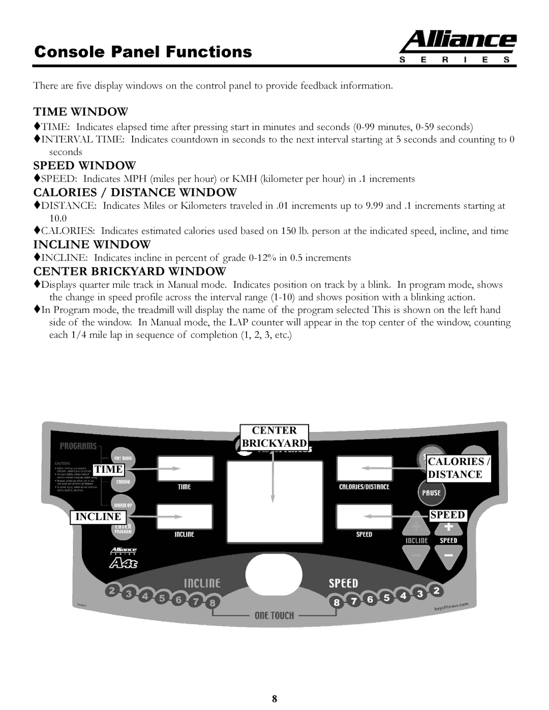 Keys Fitness A4T owner manual Console Panel Functions, Time Window 