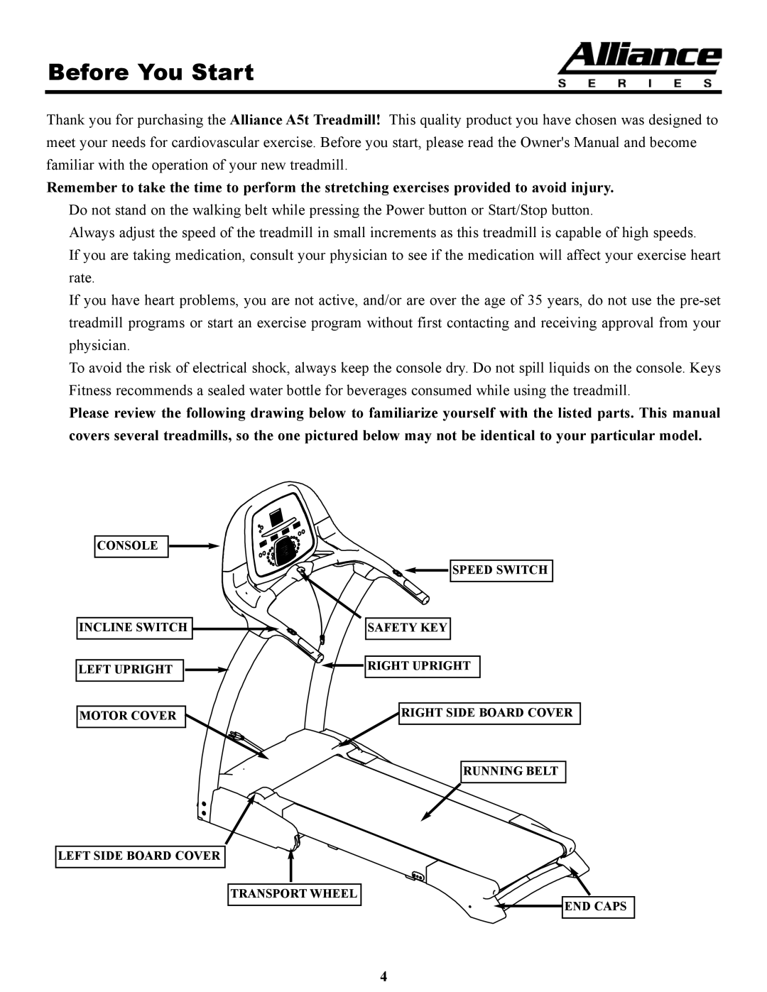 Keys Fitness A5T owner manual Before You Start 