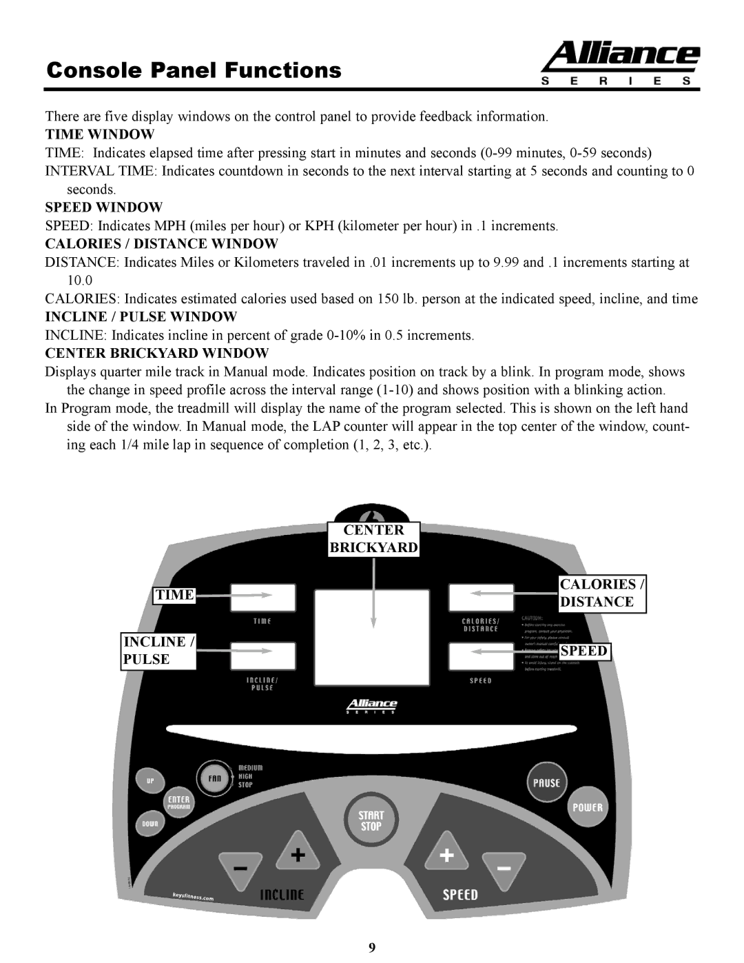 Keys Fitness A5T owner manual Console Panel Functions, Time Window 