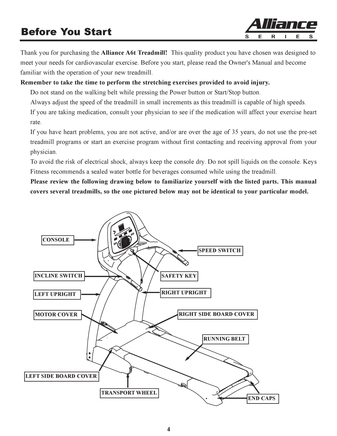 Keys Fitness A6t owner manual Before You Start 