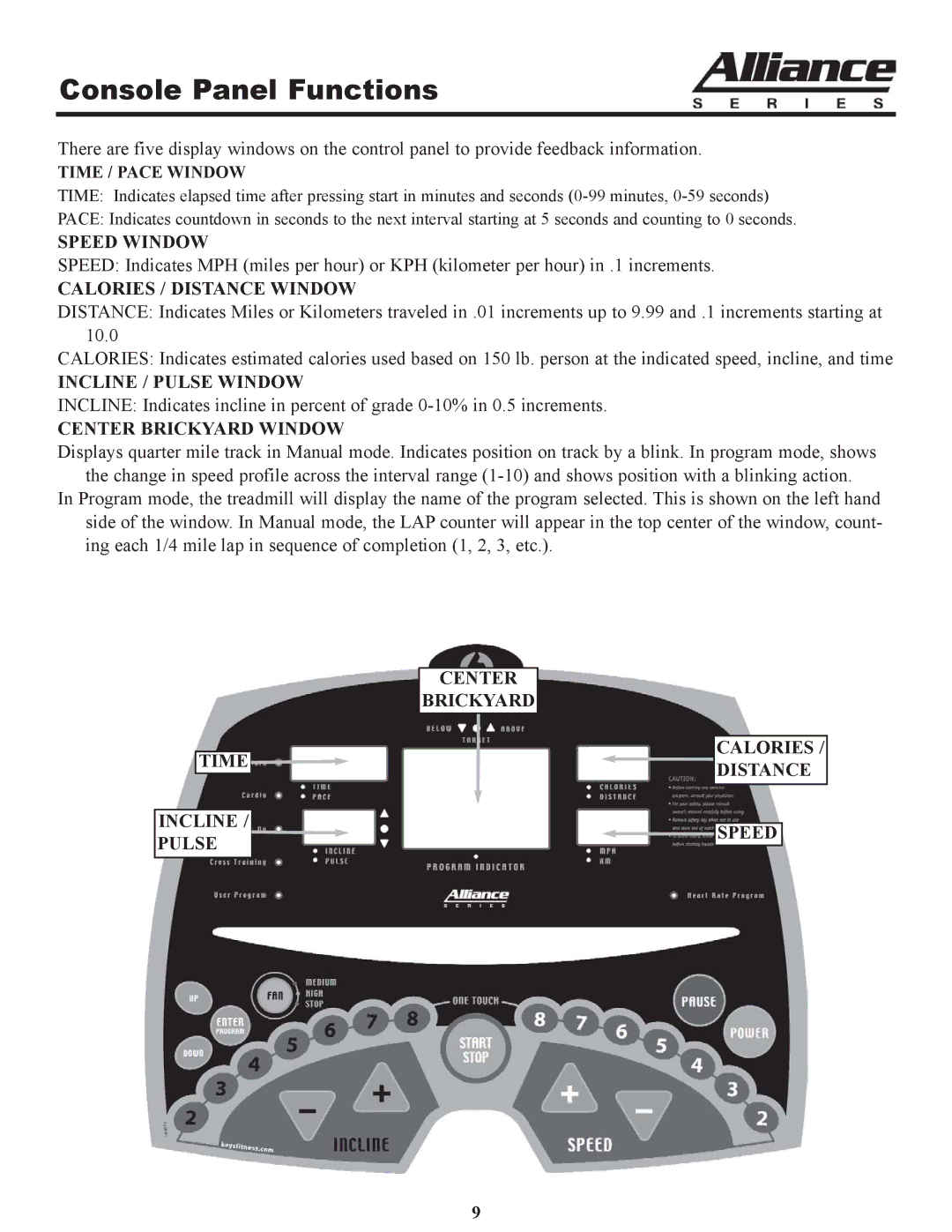 Keys Fitness A6t owner manual Console Panel Functions, Time / Pace Window 