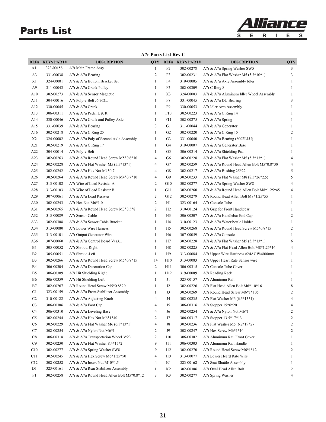 Keys Fitness owner manual A7r Parts List Rev C 