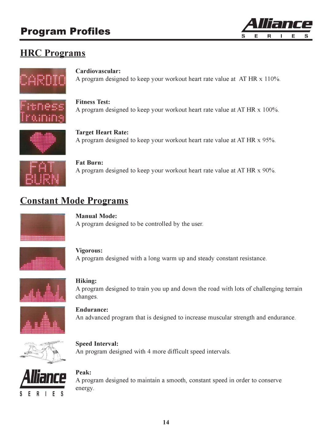 Keys Fitness A7u owner manual Program Profiles 