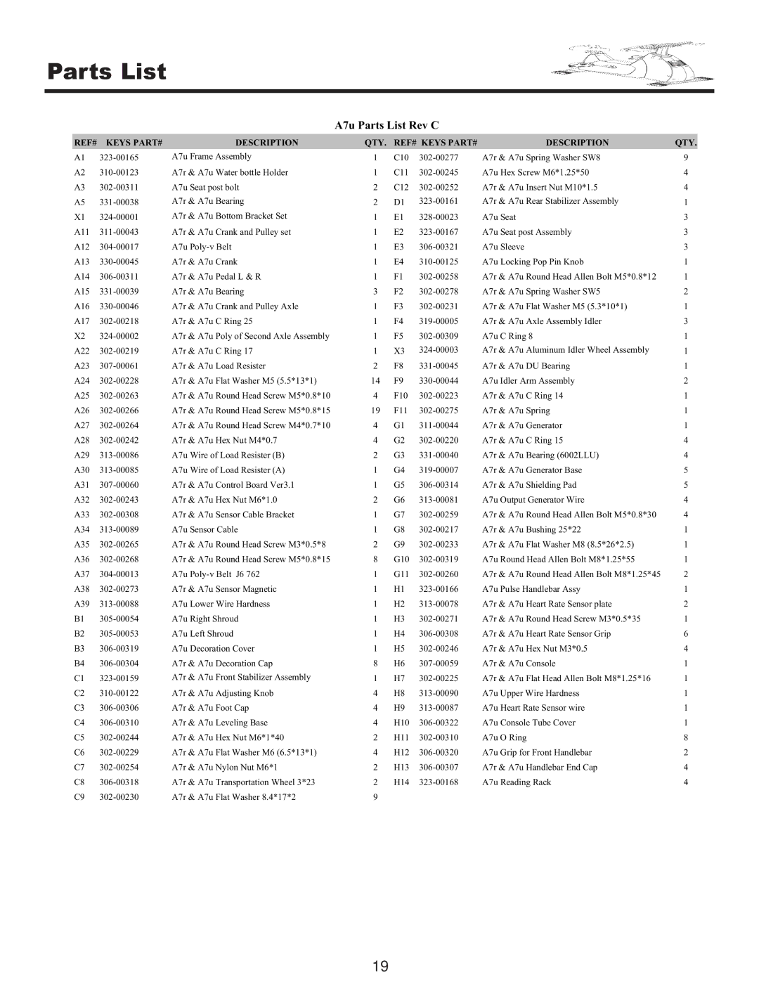 Keys Fitness owner manual A7u Parts List Rev C 