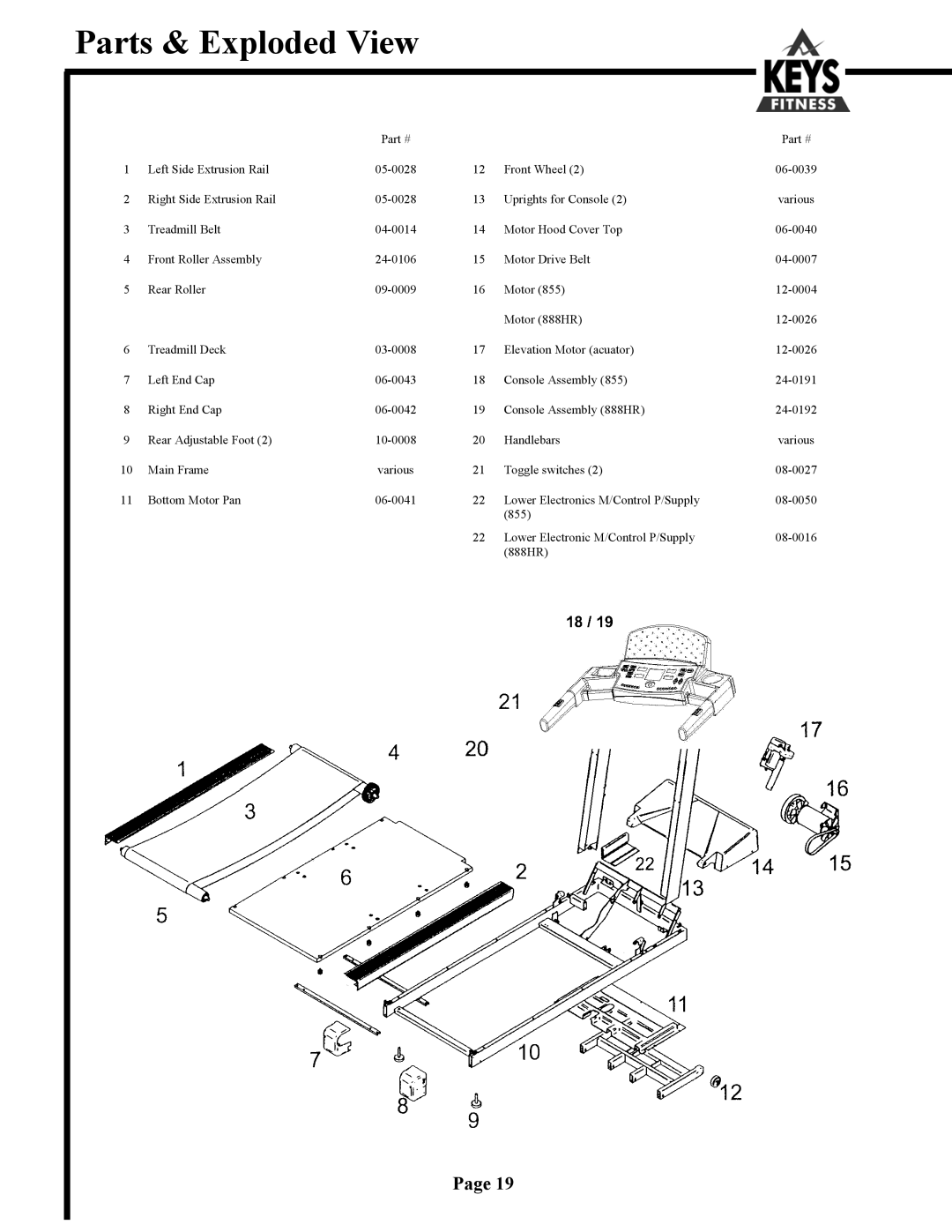 Keys Fitness Alliance 855, Alliance 888HR owner manual Parts & Exploded View 