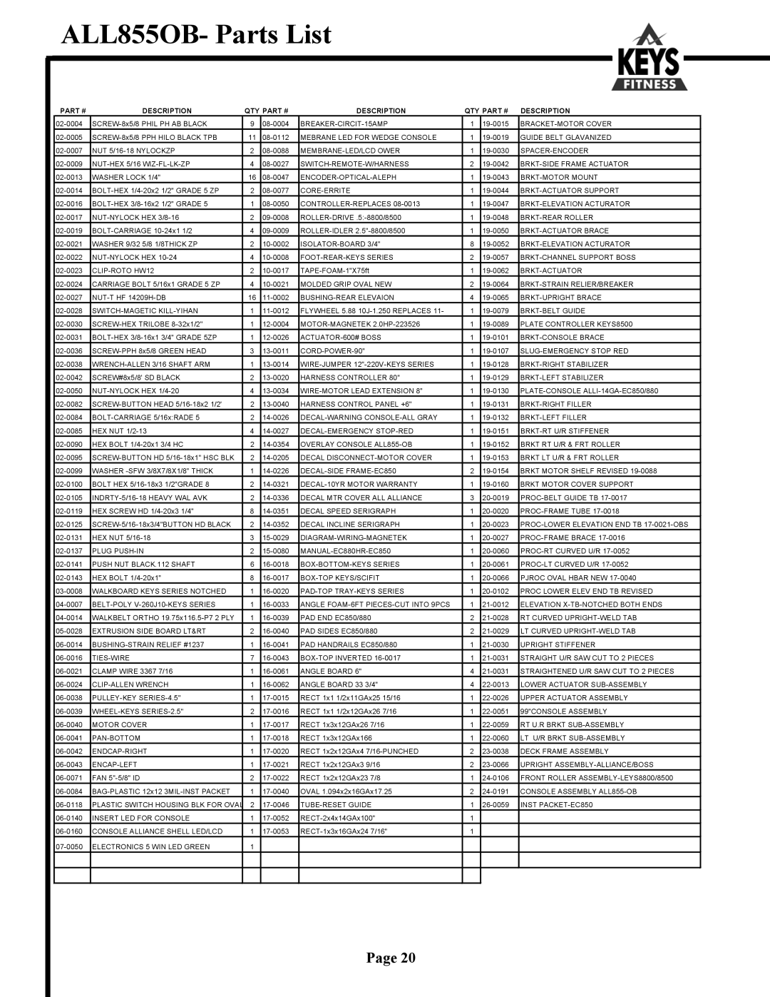 Keys Fitness Alliance 888HR, Alliance 855 owner manual ALL855OB- Parts List, Description QTY 