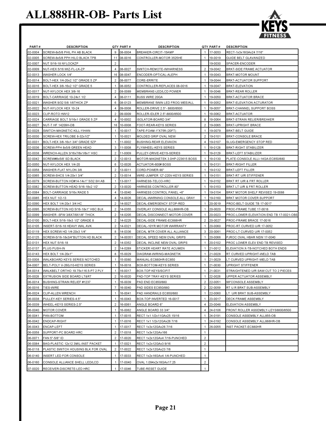 Keys Fitness Alliance 855, Alliance 888HR owner manual ALL888HR-OB- Parts List, Description QTY 