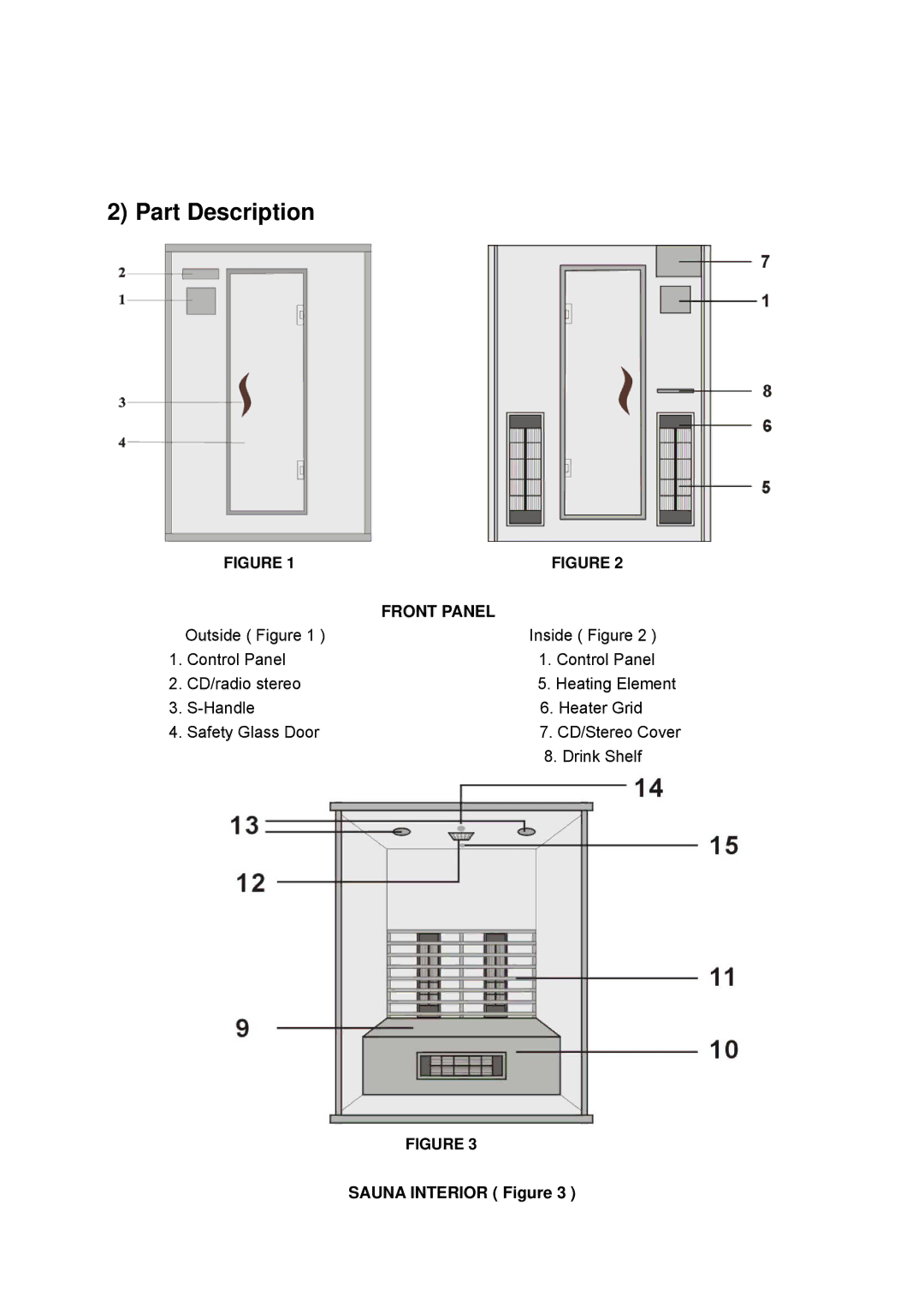 Keys Fitness BS-9202 owner manual Part Description, Sauna Interior Figure 