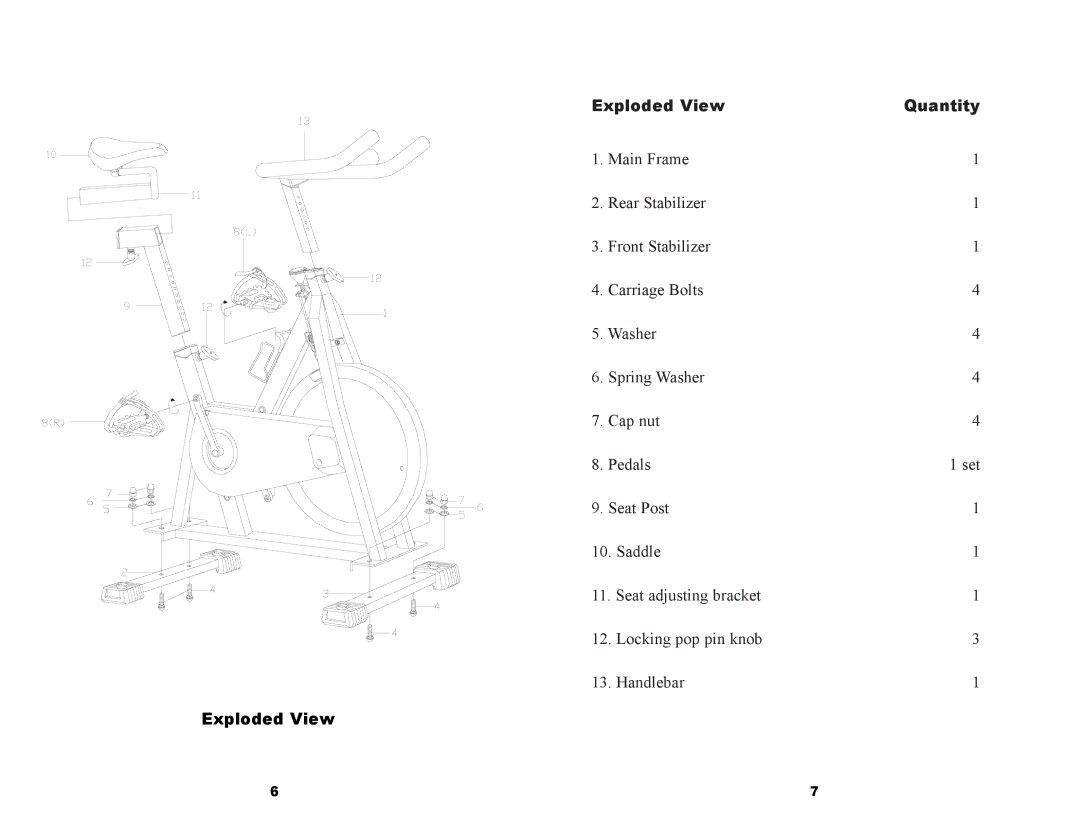 Keys Fitness CADENZA PRO manual Exploded View Quantity 