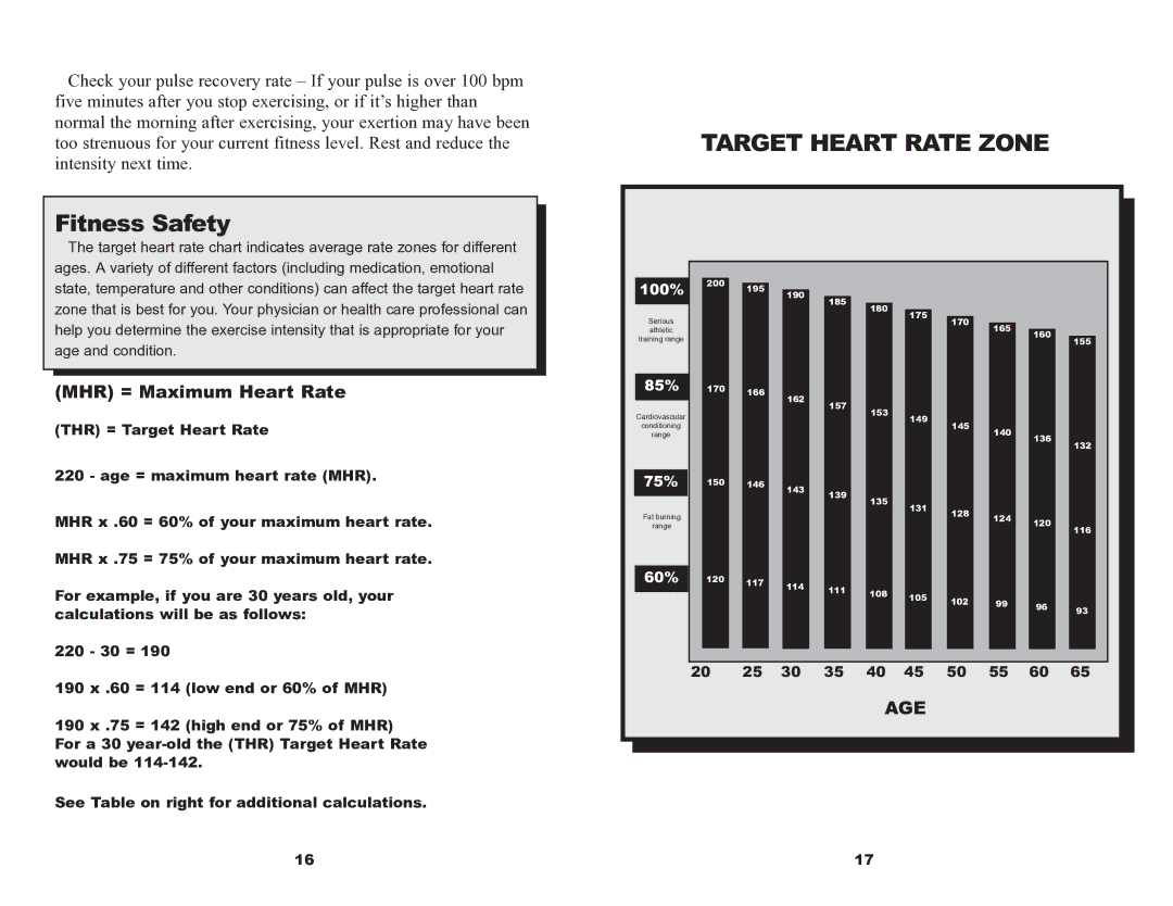 Keys Fitness CardioMax 535 owner manual Target Heart Rate Zone 