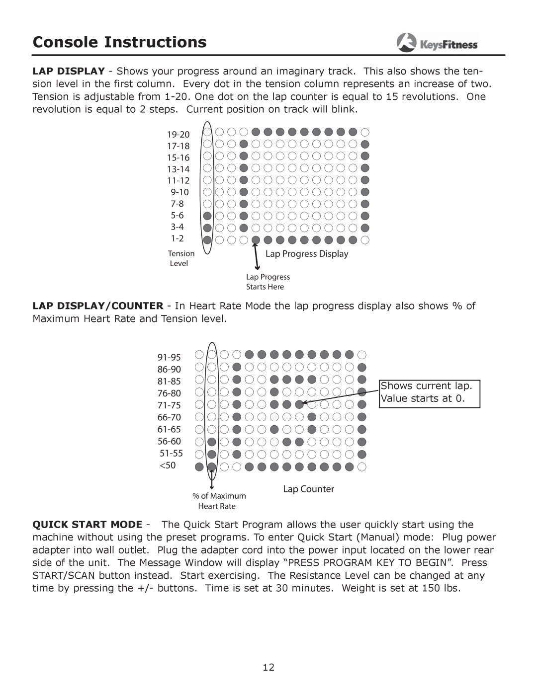 Keys Fitness CG2 owner manual Shows current lap. Value starts at 