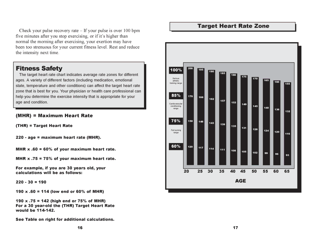 Keys Fitness CM530R owner manual Target Heart Rate Zone, MHR = Maximum Heart Rate 