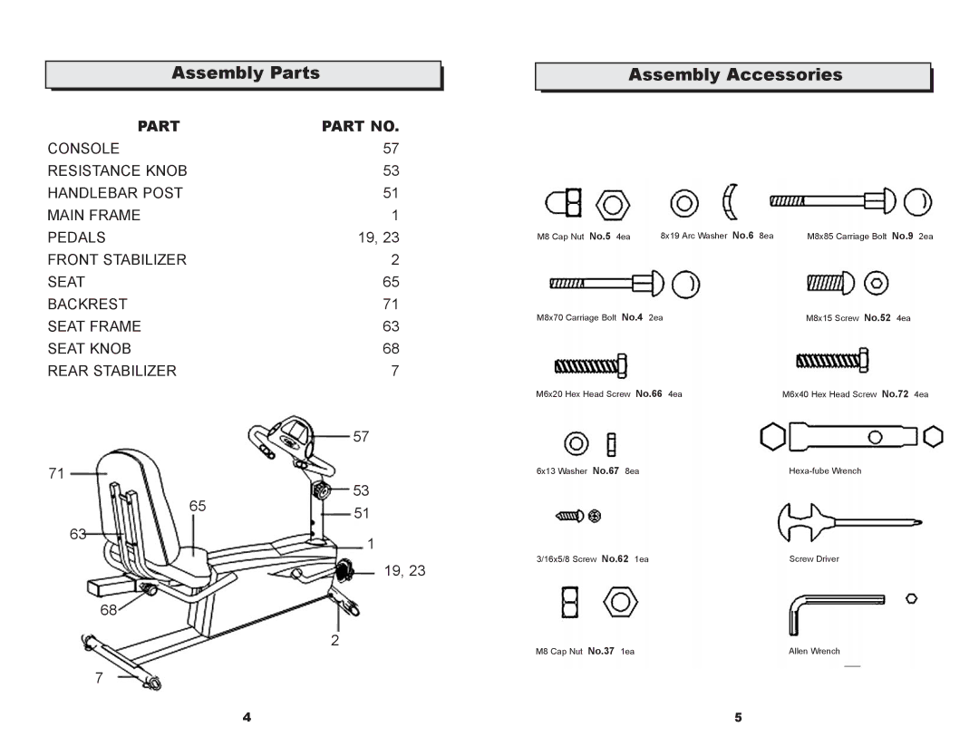 Keys Fitness CM530R owner manual Assembly Parts Assembly Accessories 