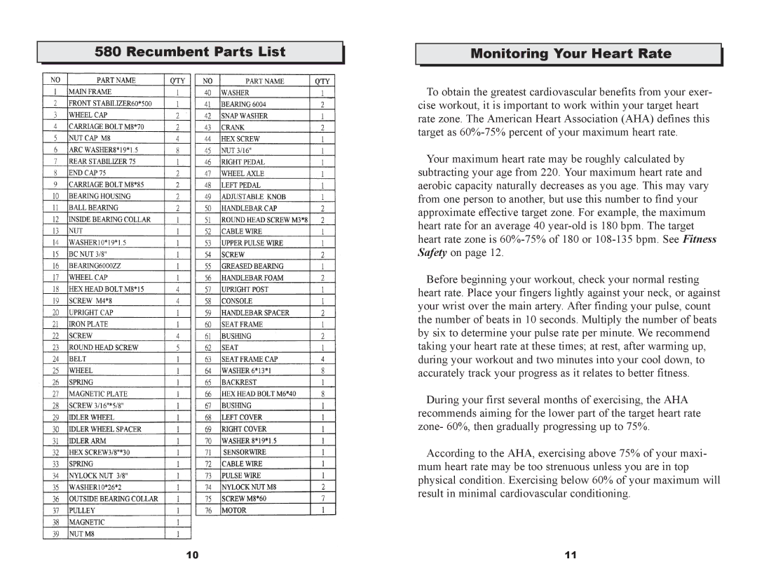 Keys Fitness CM580R owner manual Recumbent Parts List Monitoring Your Heart Rate 