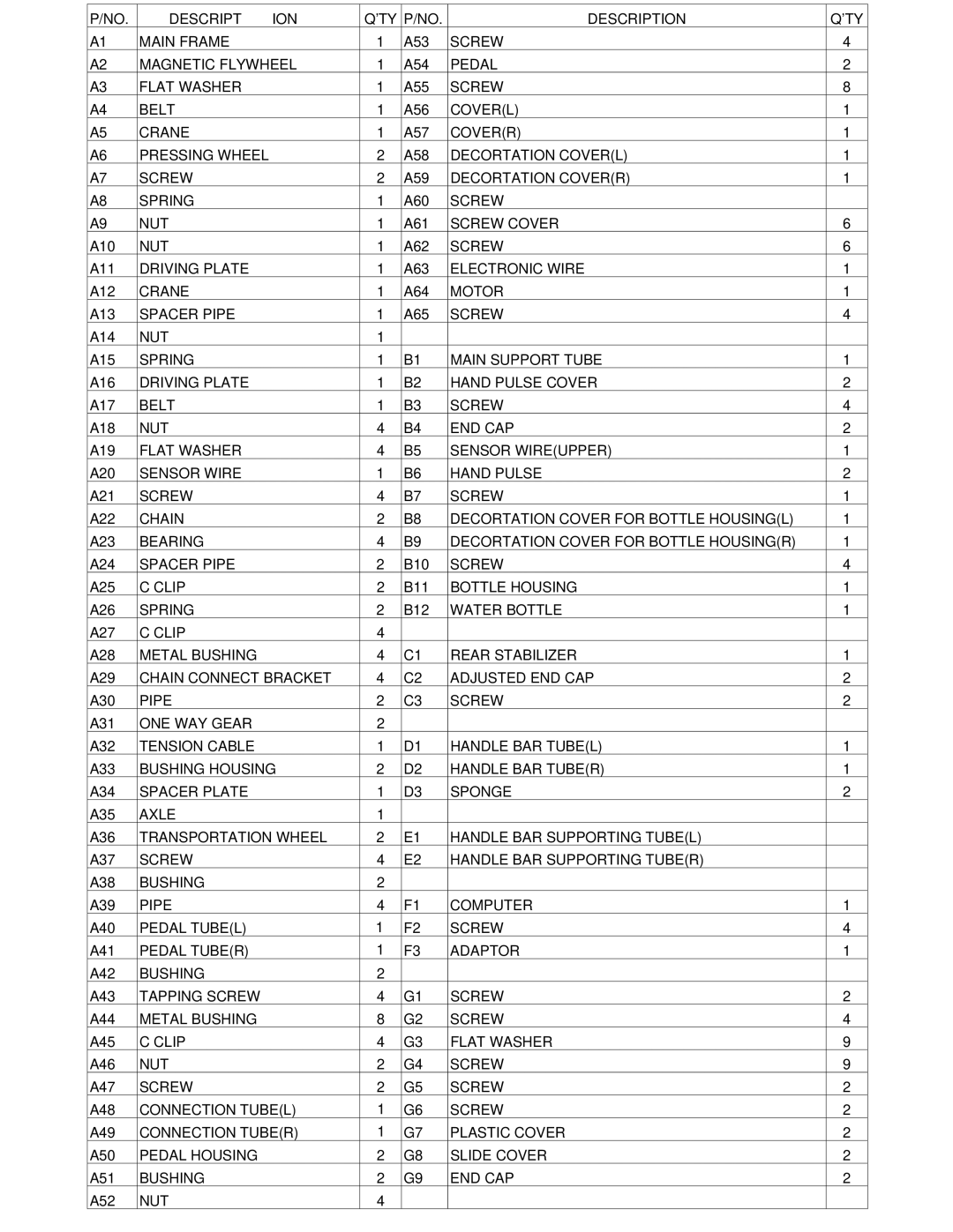 Keys Fitness CM707S owner manual Descript ION QTY P/NO Description Main Frame 