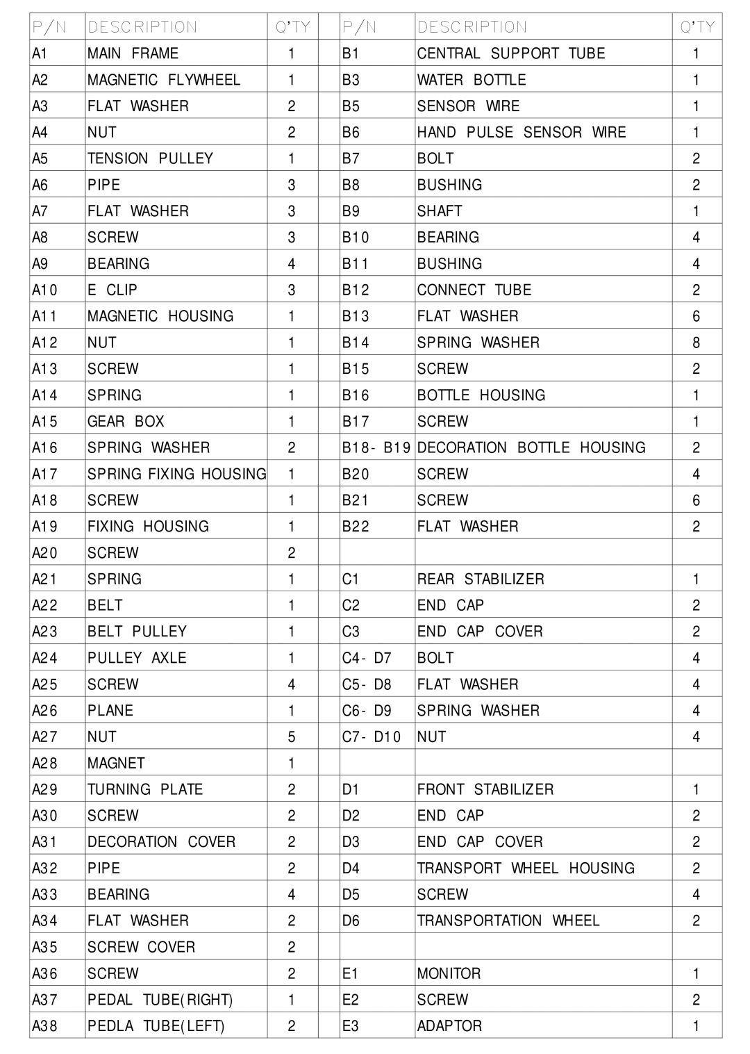 Keys Fitness CM708EL owner manual Description 