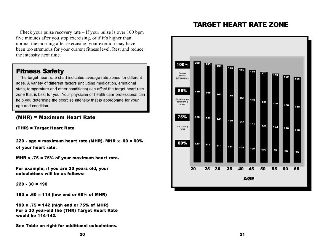 Keys Fitness CM850EL owner manual Target Heart Rate Zone 