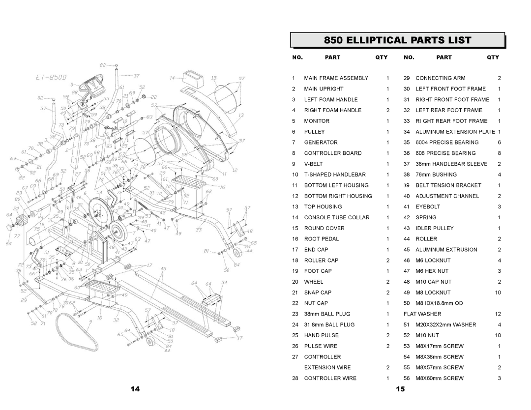 Keys Fitness CM850EL owner manual Elliptical Parts List 