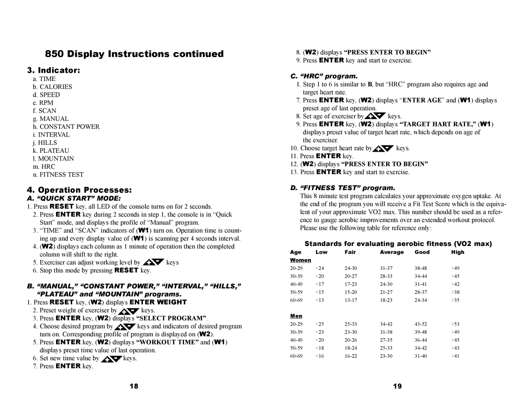 Keys Fitness CM850U owner manual Indicator, Operation Processes 