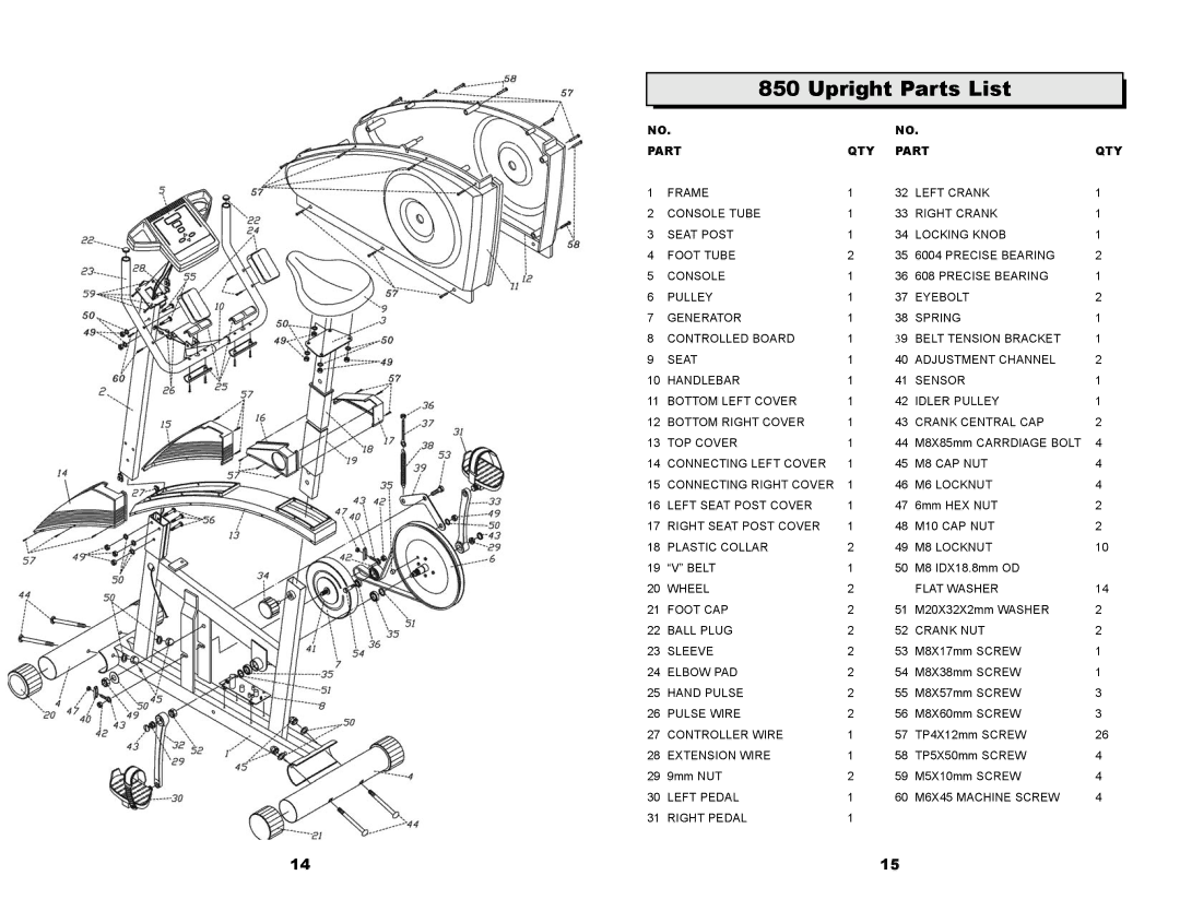 Keys Fitness CM850U owner manual Upright Parts List, Part QTY 