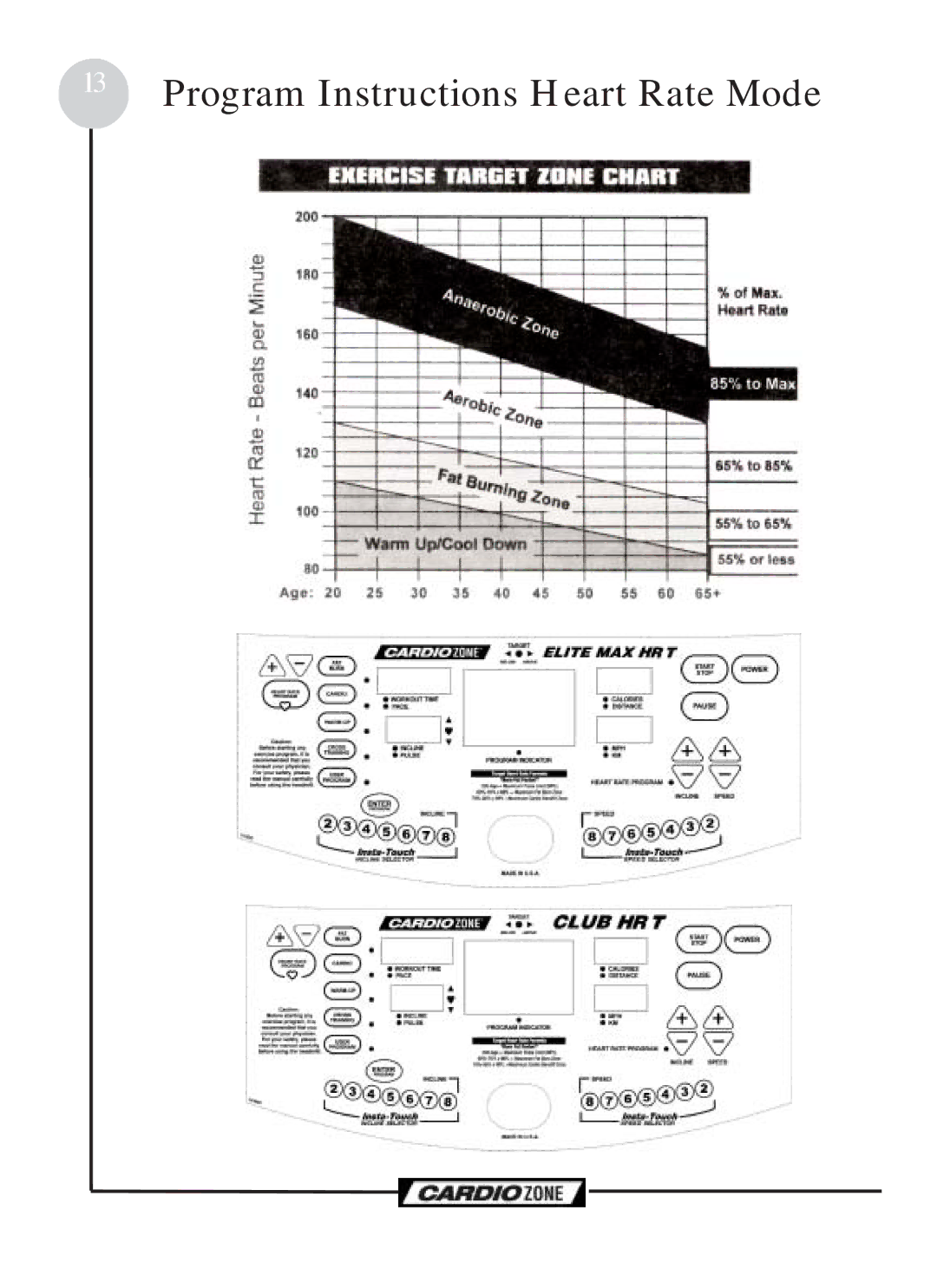 Keys Fitness CZEMAX, CZCLUB owner manual Program Instructions Heart Rate Mode 