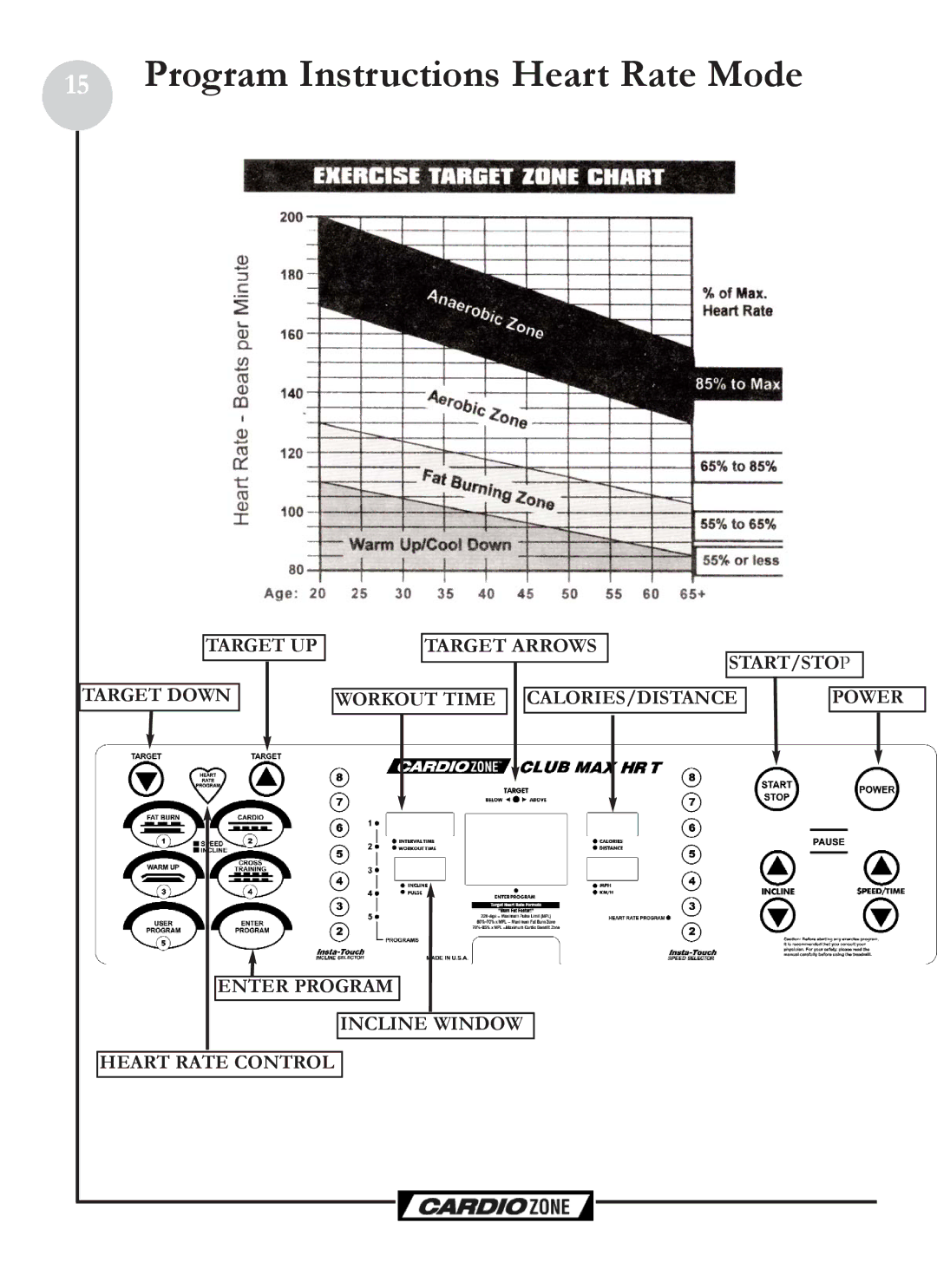 Keys Fitness CZCLUBMAX owner manual Program Instructions Heart Rate Mode 