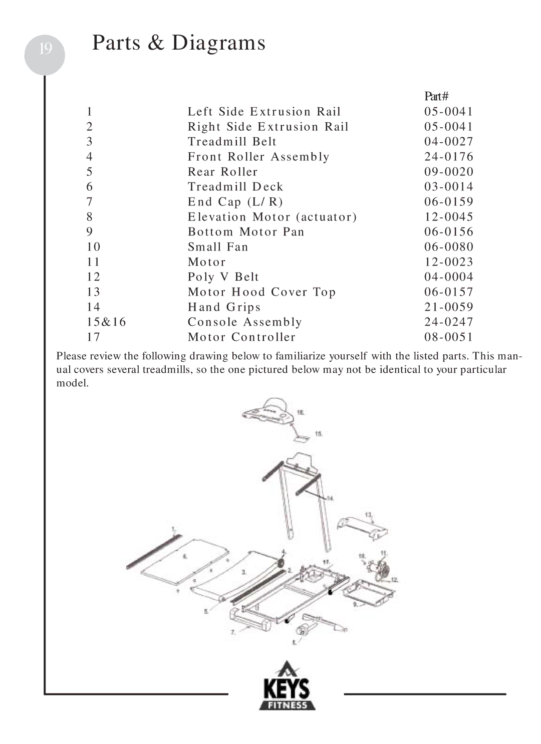 Keys Fitness DCV320 owner manual Parts & Diagrams 