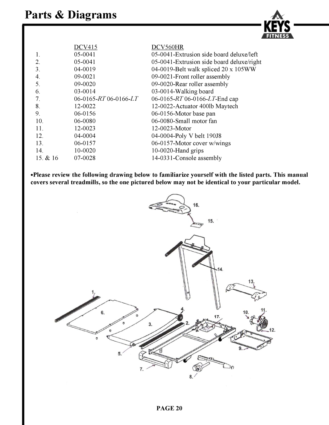 Keys Fitness DCV560HR owner manual Parts & Diagrams 