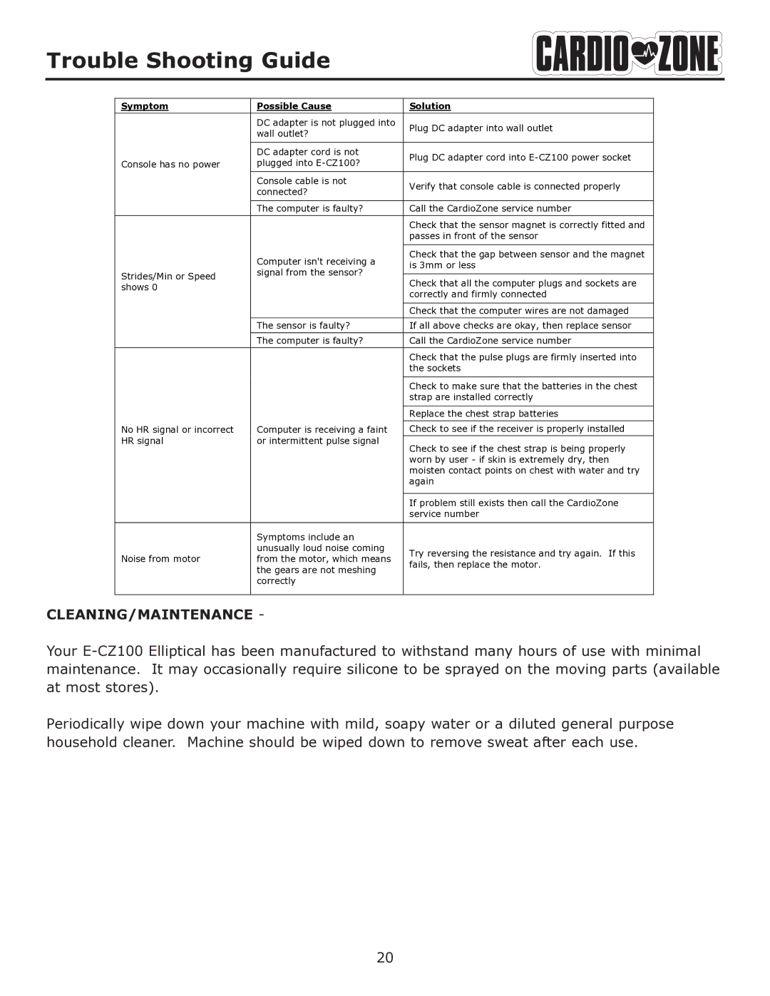 Keys Fitness E-CZ100 owner manual Trouble Shooting Guide, Cleaning/Maintenance 