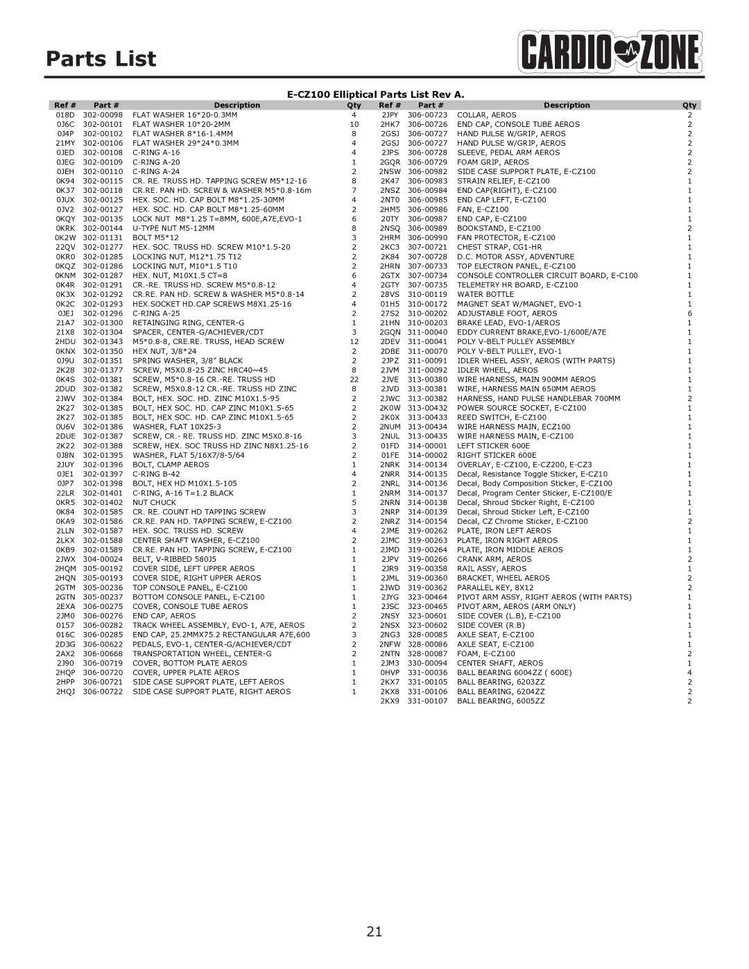 Keys Fitness E-CZ100 owner manual CZ100 Elliptical Parts List Rev a 