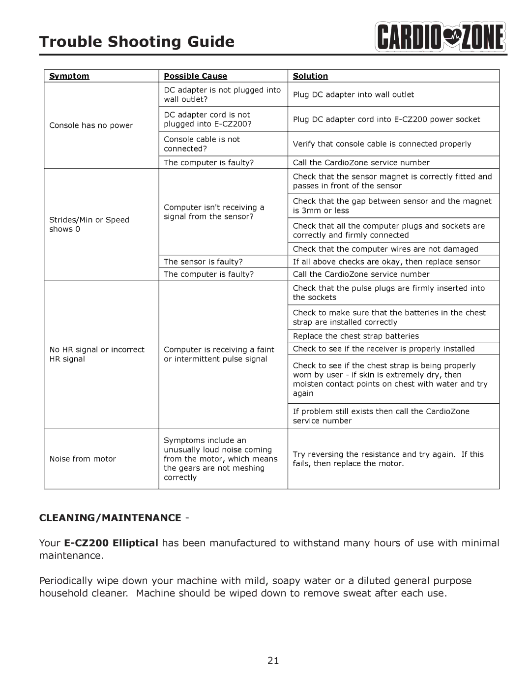 Keys Fitness E-CZ200 owner manual Trouble Shooting Guide, Cleaning/Maintenance 